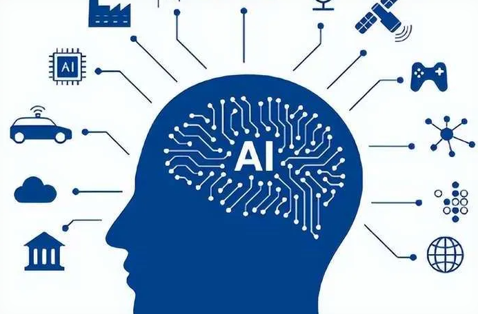 自贡优化企业行业发展机遇、挑战与前景整体分析