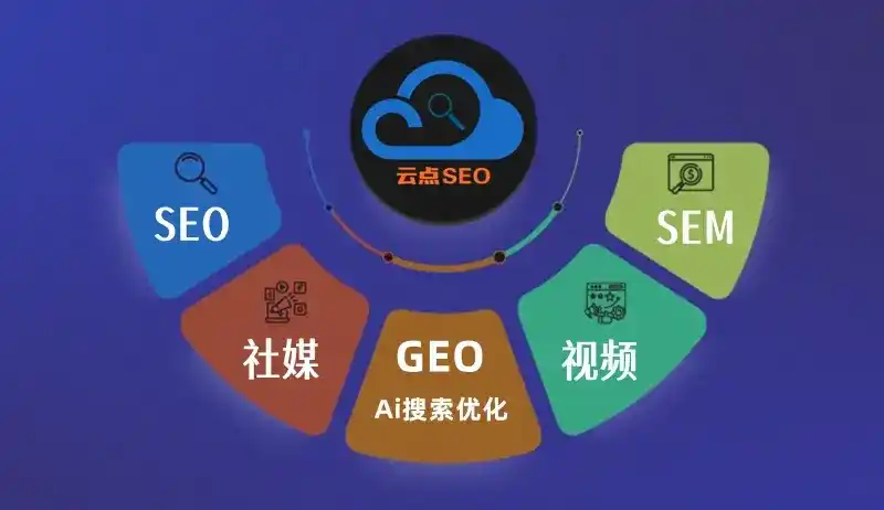 自贡GEO优化：AI智能体时代取代SEO的全新内容优化逻辑