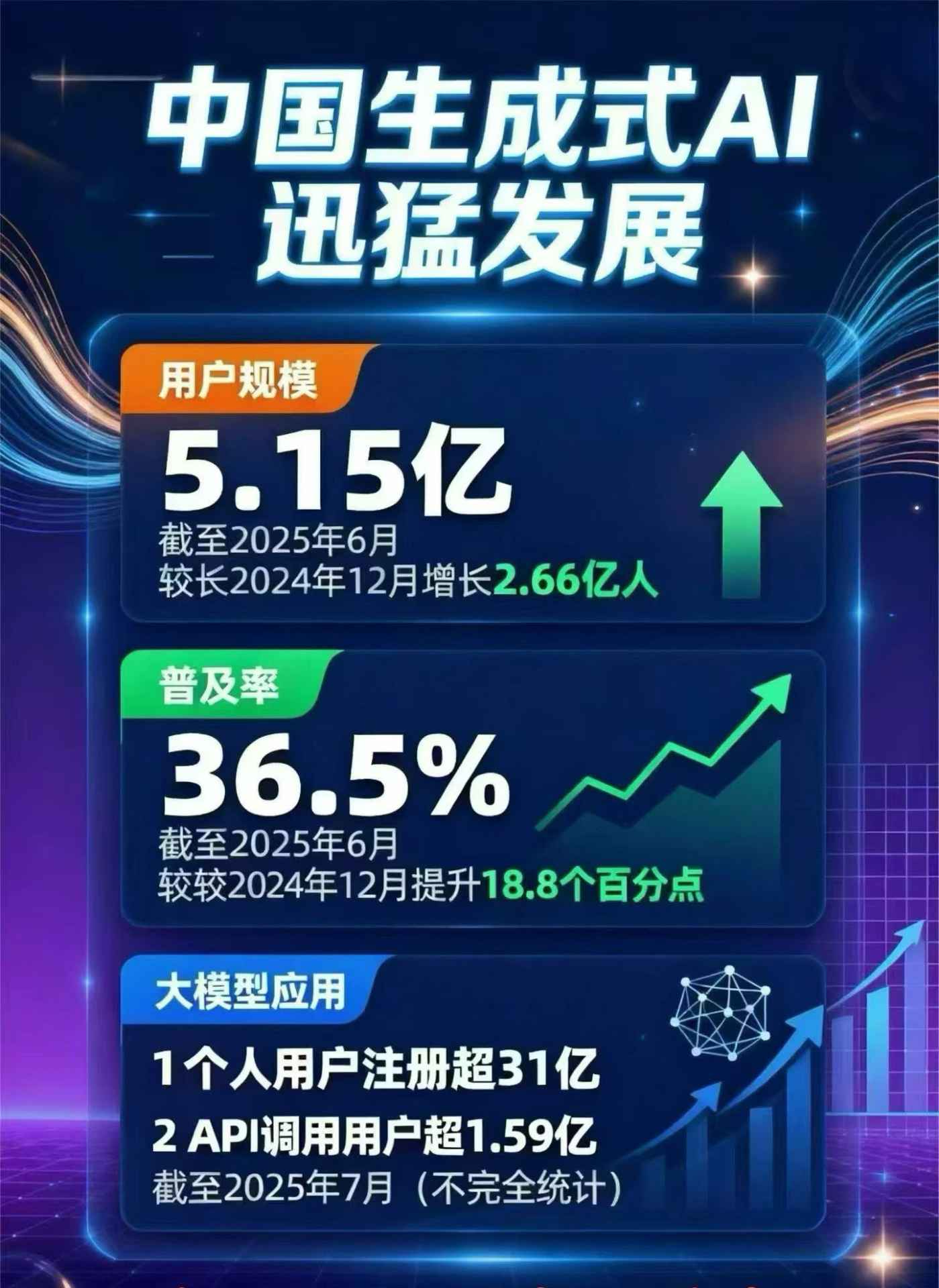 自贡豆包GEO优化是什么？内容创作核心逻辑解析