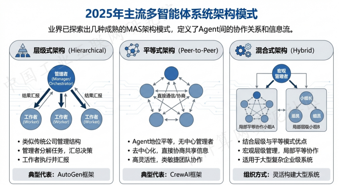 自贡 AI 智能体商业应用探析：智能自主程序助力企业数字化升级