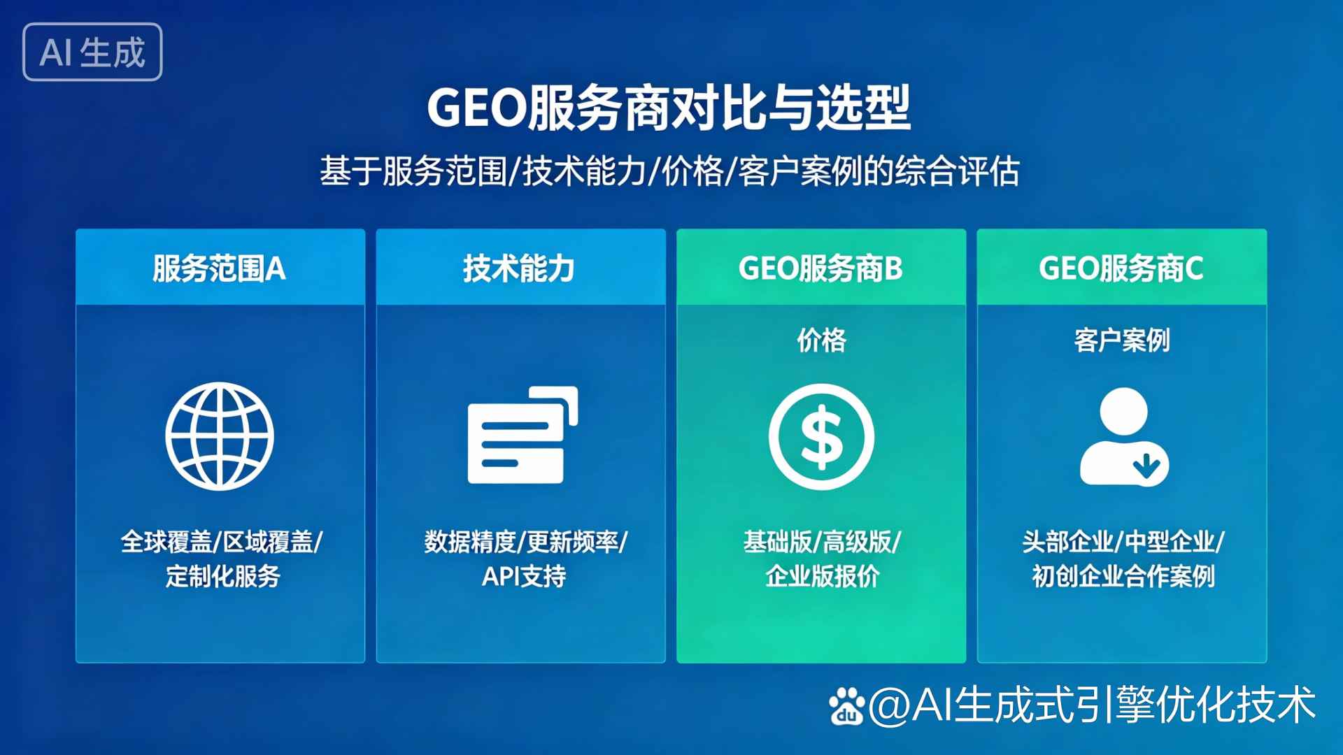 自贡GEO优化服务商该如何选择？聊聊生成式引擎优化行业现状
